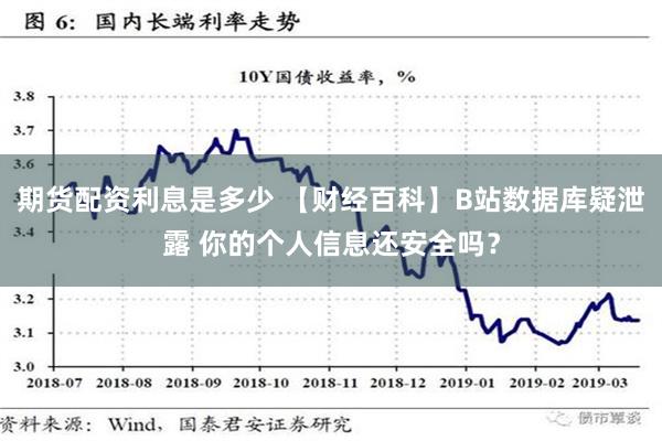 期货配资利息是多少 【财经百科】B站数据库疑泄露 你的个人信息还安全吗？