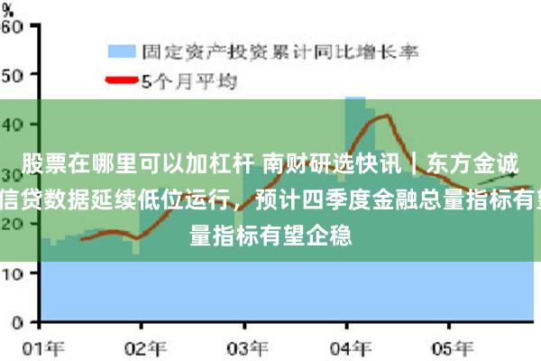 股票在哪里可以加杠杆 南财研选快讯｜东方金诚：8月信贷数据延续低位运行，预计四季度金融总量指标有望企稳