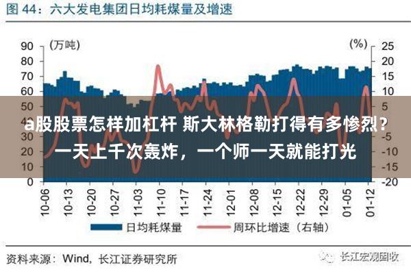 a股股票怎样加杠杆 斯大林格勒打得有多惨烈？一天上千次轰炸，一个师一天就能打光