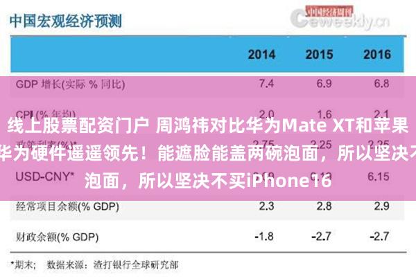 线上股票配资门户 周鸿祎对比华为Mate XT和苹果iPhone 16：华为硬件遥遥领先！能遮脸能盖两碗泡面，所以坚决不买iPhone16