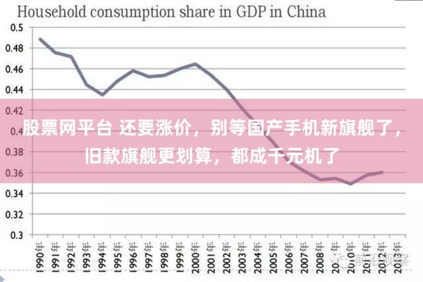 股票网平台 还要涨价，别等国产手机新旗舰了，旧款旗舰更划算，都成千元机了