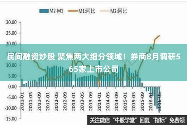 民间融资炒股 聚焦两大细分领域！券商8月调研565家上市公司