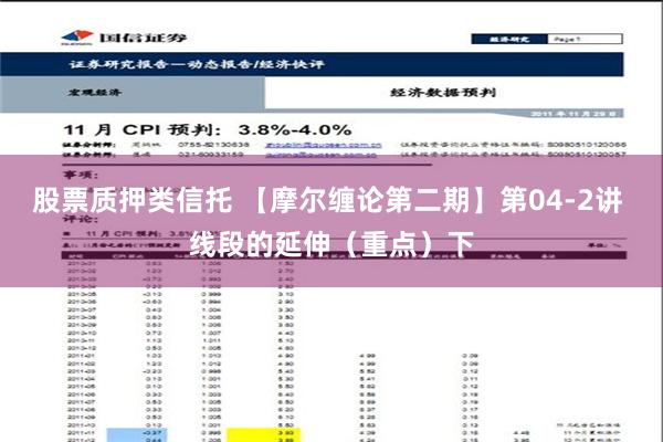 股票质押类信托 【摩尔缠论第二期】第04-2讲 线段的延伸（重点）下