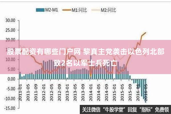 股票配资有哪些门户网 黎真主党袭击以色列北部致2名以军士兵死亡