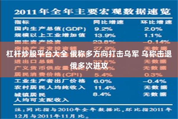 杠杆炒股平台大全 俄称多方向打击乌军 乌称击退俄多次进攻