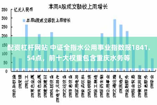 配资杠杆网站 中证全指水公用事业指数报1841.54点，前十大权重包含重庆水务等