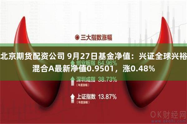 北京期货配资公司 9月27日基金净值：兴证全球兴裕混合A最新净值0.9501，涨0.48%