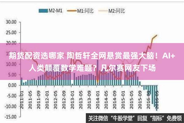 期货配资选哪家 陶哲轩全网悬赏最强大脑！AI+人类颠覆数学难题？凡尔赛网友下场