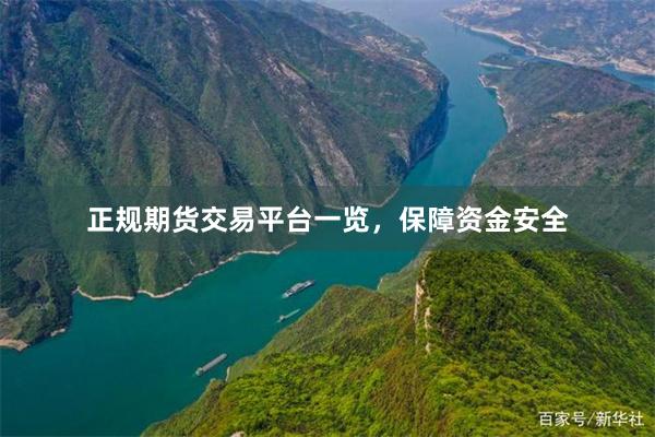 正规期货交易平台一览，保障资金安全