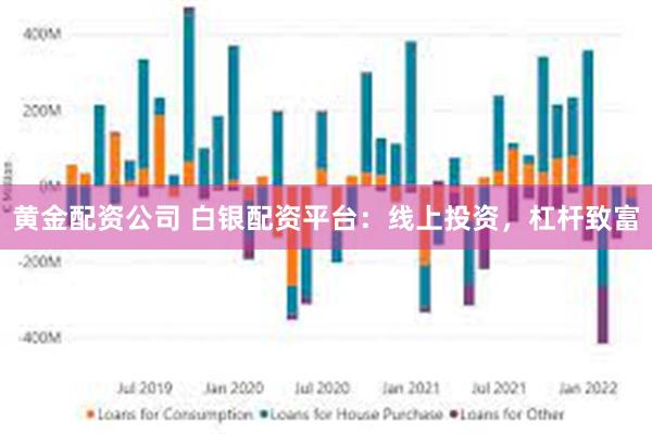 黄金配资公司 白银配资平台：线上投资，杠杆致富