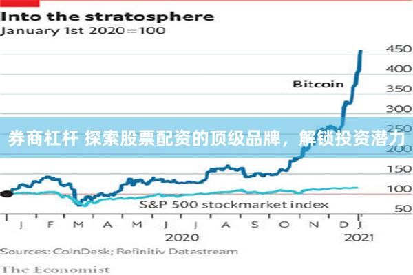 券商杠杆 探索股票配资的顶级品牌，解锁投资潜力