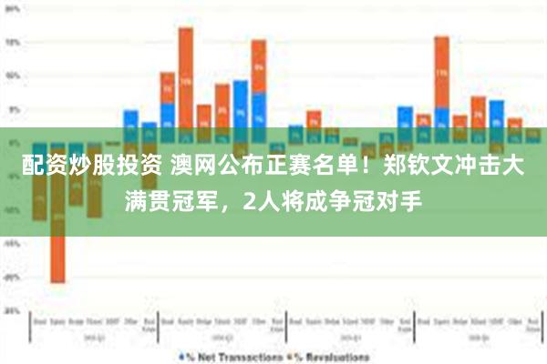 配资炒股投资 澳网公布正赛名单！郑钦文冲击大满贯冠军，2人将成争冠对手