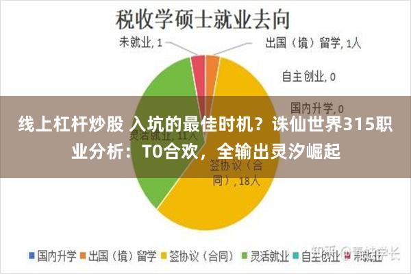 线上杠杆炒股 入坑的最佳时机？诛仙世界315职业分析：T0合欢，全输出灵汐崛起