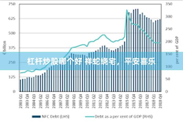 杠杆炒股哪个好 祥蛇绕宅，平安喜乐