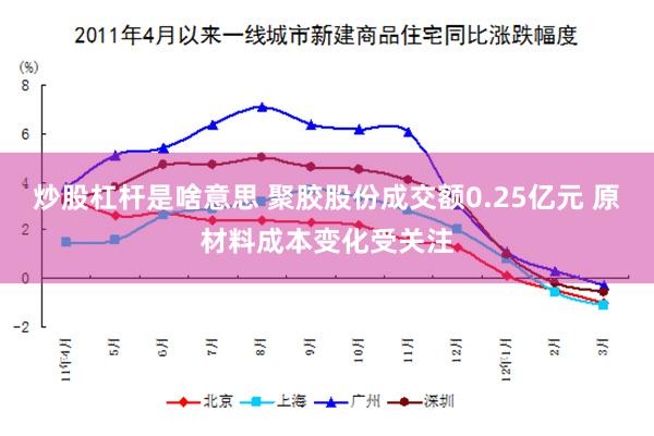 炒股杠杆是啥意思 聚胶股份成交额0.25亿元 原材料成本变化受关注