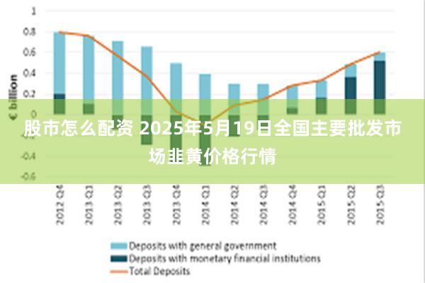 股市怎么配资 2025年5月19日全国主要批发市场韭黄价格行情