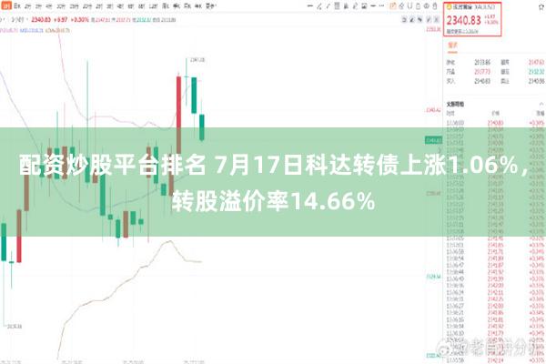 配资炒股平台排名 7月17日科达转债上涨1.06%，转股溢价率14.66%