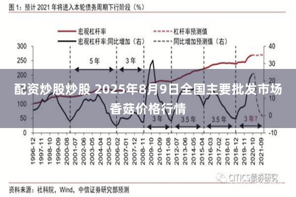 配资炒股炒股 2025年8月9日全国主要批发市场香菇价格行情