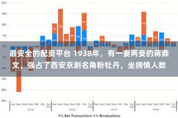 最安全的配资平台 1938年，有一妻两妾的蒋鼎文，强占了西安京剧名角粉牡丹，坐拥情人数