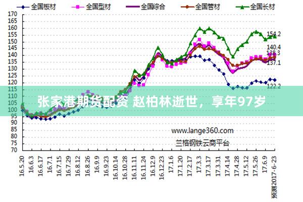 张家港期货配资 赵柏林逝世，享年97岁