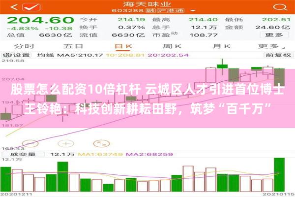 股票怎么配资10倍杠杆 云城区人才引进首位博士王铃艳：科技创新耕耘田野，筑梦“百千万”