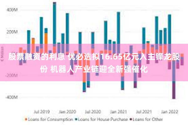 股票融资的利息 优必选拟16.65亿元入主锋龙股份 机器人产业链迎全新强催化