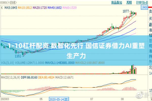 1-10杠杆配资 数智化先行 国信证券借力AI重塑生产力