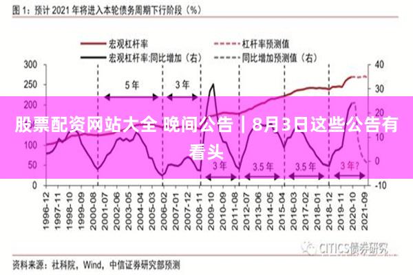 股票配资网站大全 晚间公告｜8月3日这些公告有看头