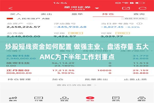 炒股短线资金如何配置 做强主业、盘活存量 五大AMC为下半年工作划重点