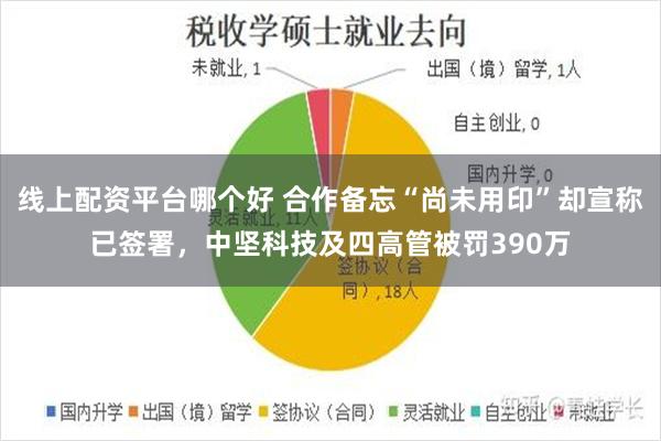 线上配资平台哪个好 合作备忘“尚未用印”却宣称已签署，中坚科技及四高管被罚390万