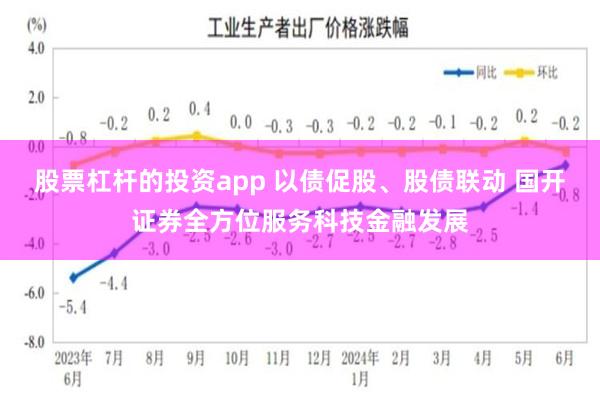 股票杠杆的投资app 以债促股、股债联动 国开证券全方位服务科技金融发展